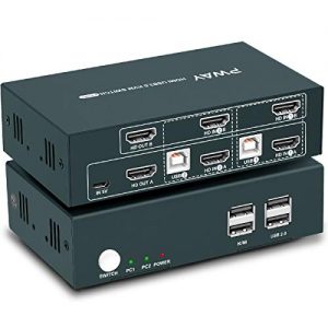 4K Dual Monitor KVM Switch HDMI 2 Port Box